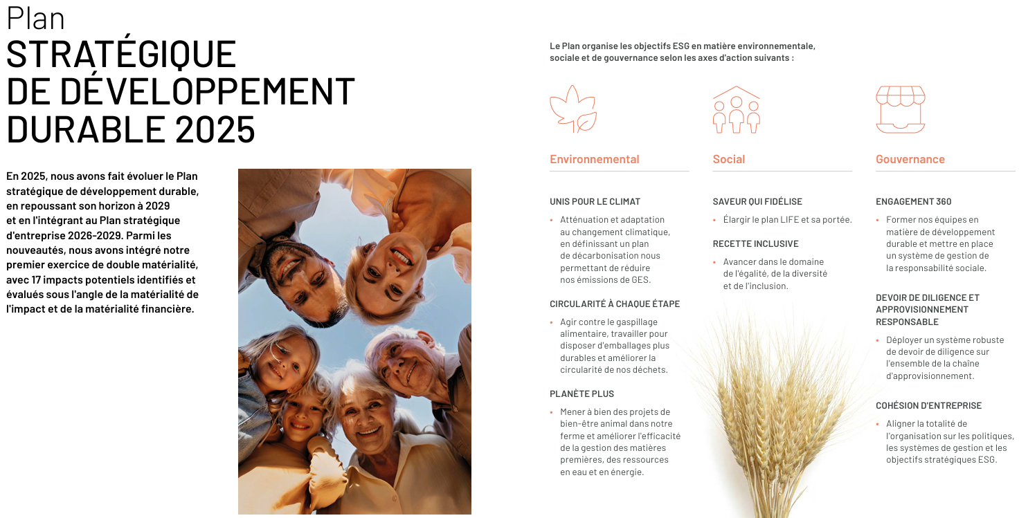 Environnemental, Vicky Foods - grupo de alimentación: Dulcesol, Hermanos Juan y Be Plus